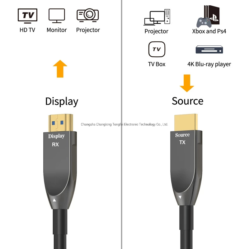 Fiber Optic 4K 8K 60Hz 120Hz High Speed 1m 1.5m 2m 3m 5m 10m 15m 20m 30m Hdr 1080P 2160p 18gbps Male Female HD TV Projector Monitor 2.0 2.1 HDMI Extention Cable
