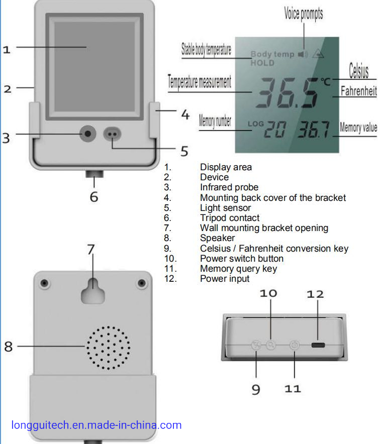 Ai Thermometer Intelligent Automatic Temperature