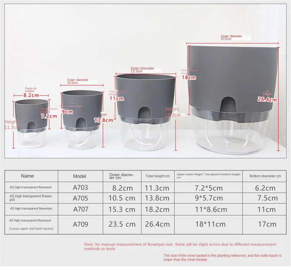 Горшок гидропонный прозрачный двухслойный автополив