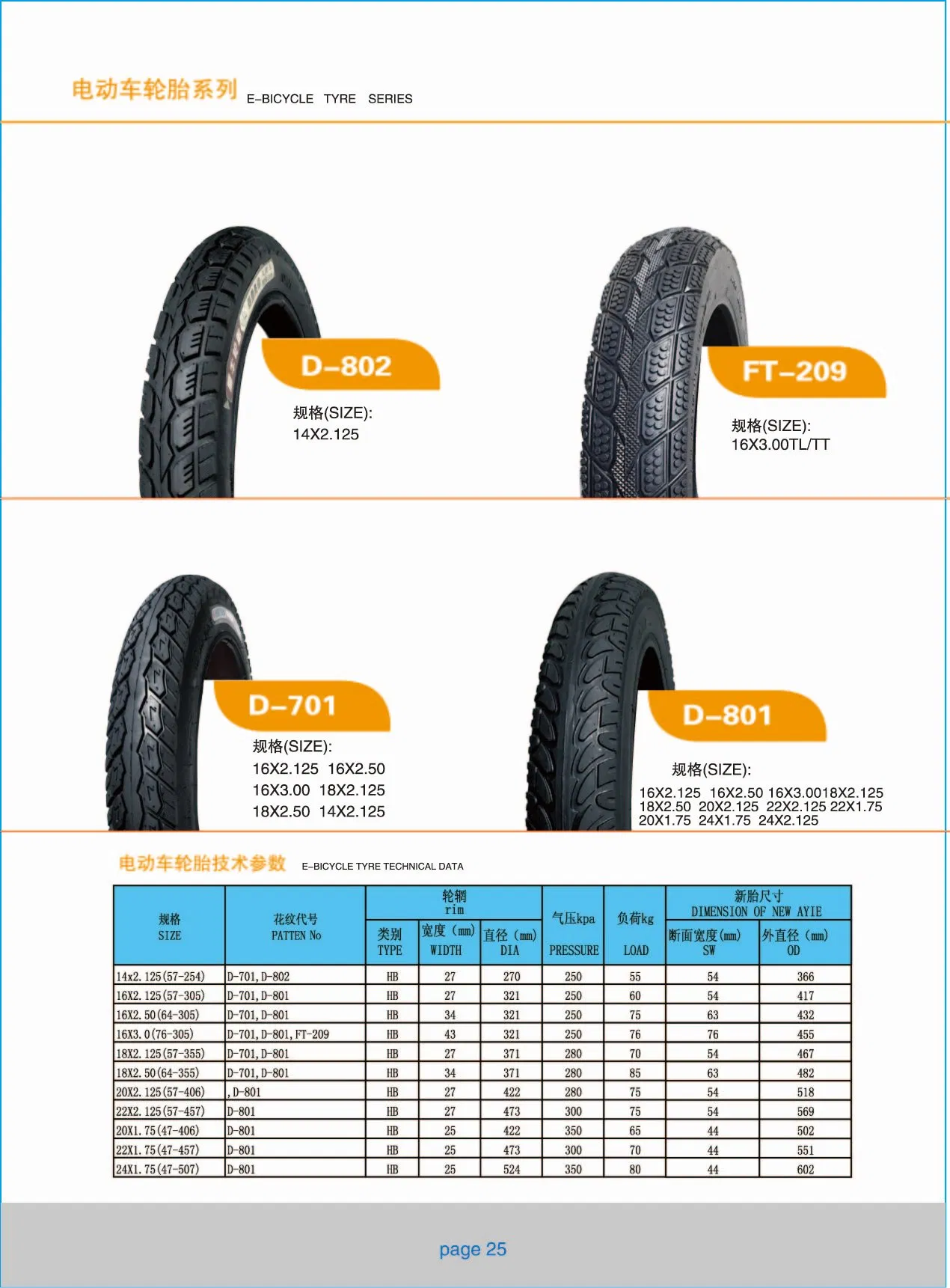 Мотошина бескамерная Mc Tl Tyres 110/60-17, 140/60-17