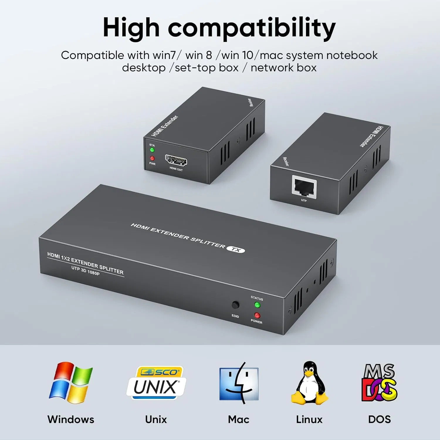 HDMI Extender Splitter 1X2, 1X4, 1X6, 1X8, 1X10, 1X12, 1X16