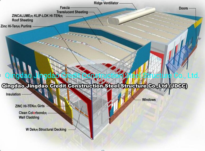 Low Cost Easy Install Prefabricated Prefab Portable Modular Mobile Expandable Luxury Shipping Light Steel Large Overseas Warehouses Building House