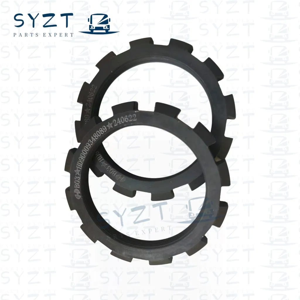 Стяжная гайка SYZT для автомобиля и промышленности