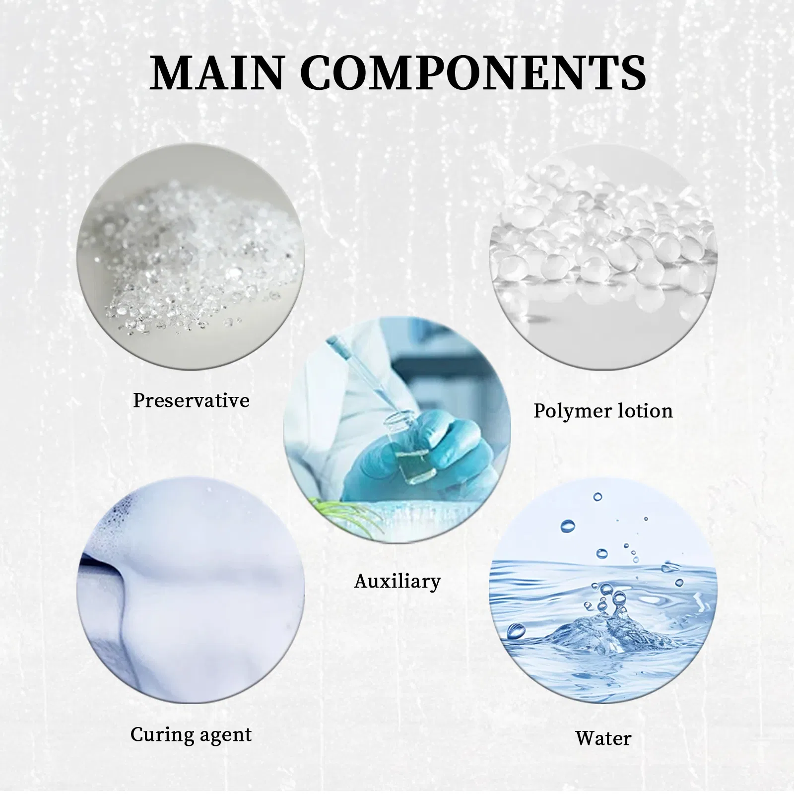 Customized Liquid Sealant Adhesive Bagged Anti Leakage Coating Invisible Waterproof Agent Glue